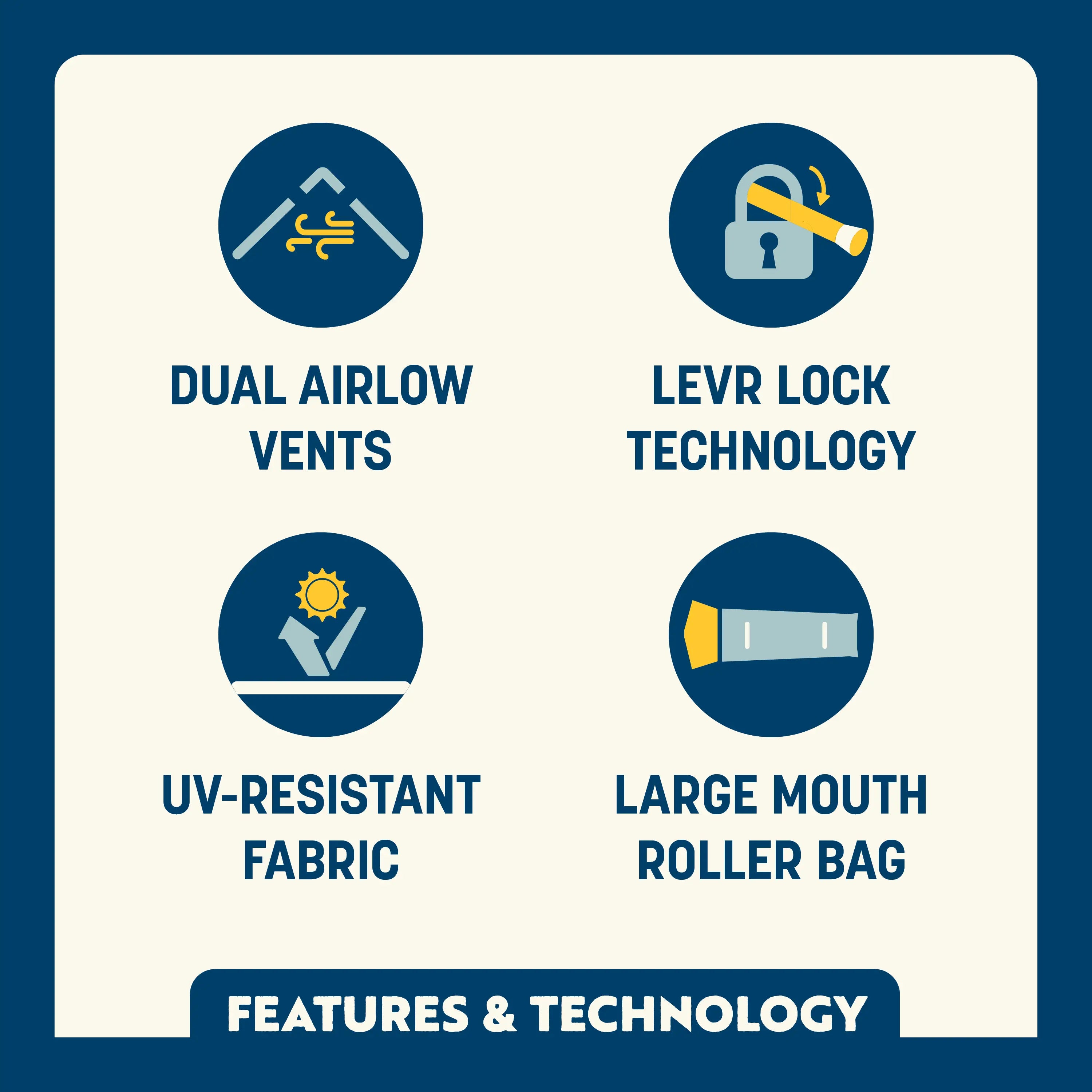 LevrUp Canopy™